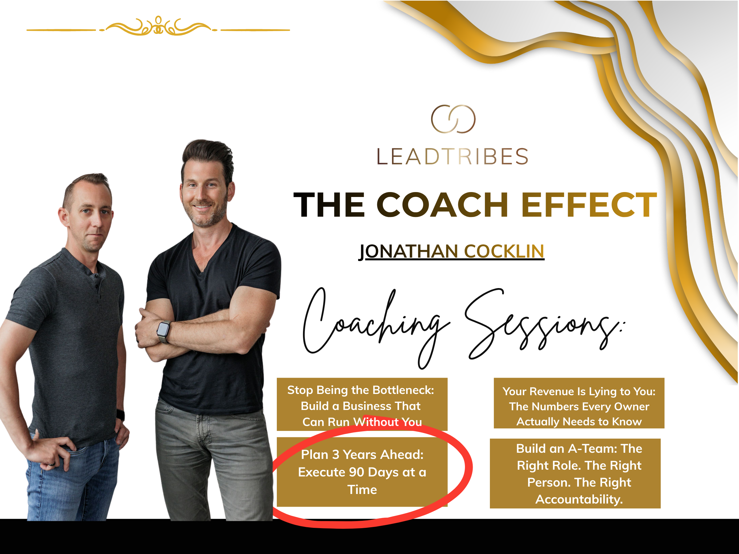 Session 2 Plan 3 Years Ahead: Execute 90 Days at a Time