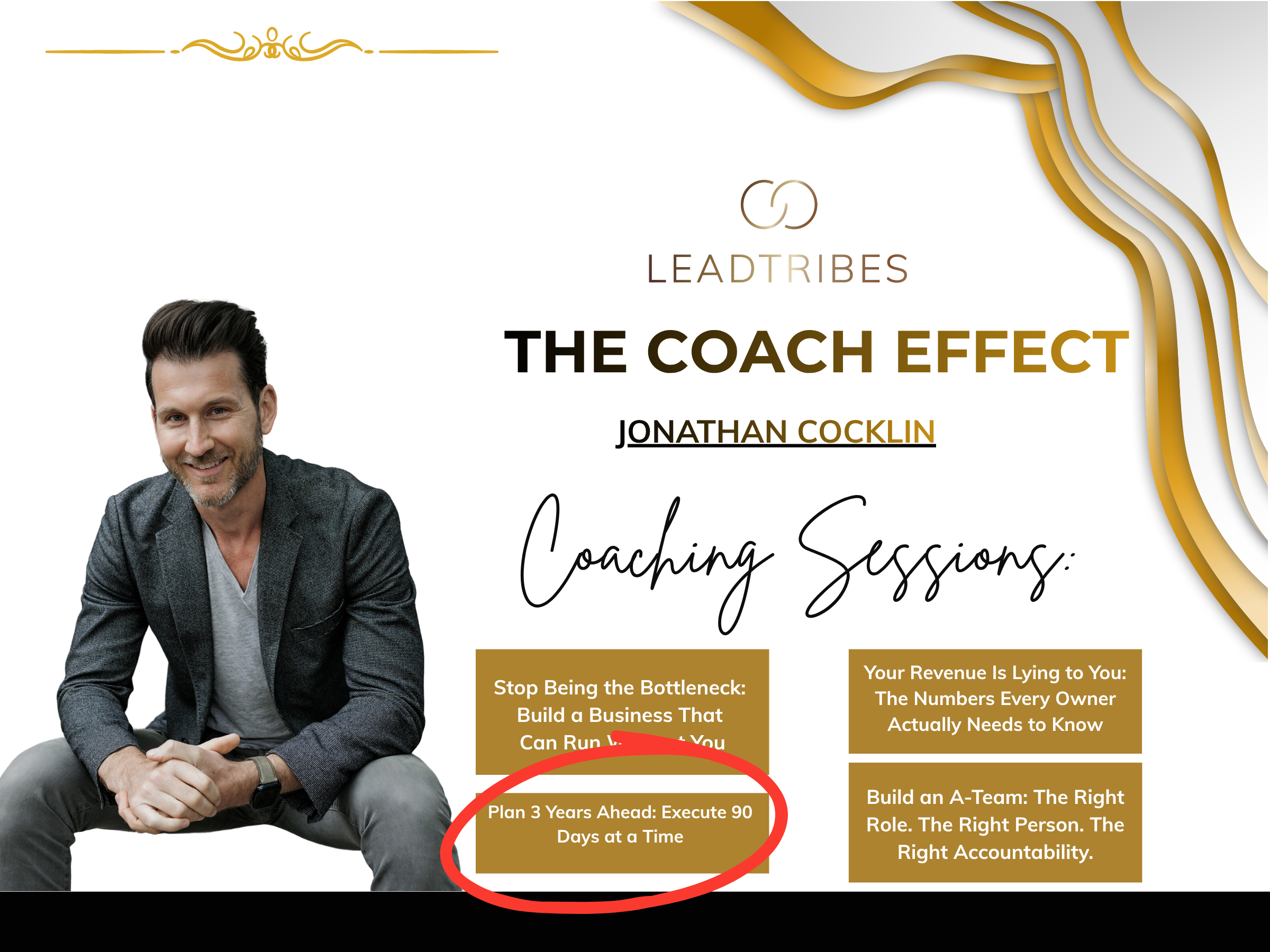 Session 2 Plan 3 Years Ahead: Execute 90 Days at a Time
